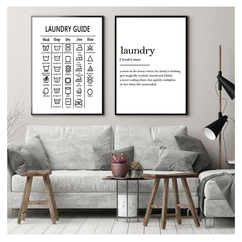Veggkunst Klesvask Cheat Sheet Plakat Print Minimalistisk kunstplakat Veggbilder til baderomsinnredning Klesvaskguide Lerretsmaling