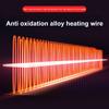 Car Heater 12V 120W Portable Electric Heating Fan Windshield Heater Defogger Defroster Demister for Vehicle