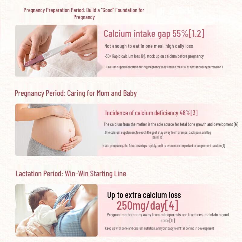 Caltrate Prenatal & Postnatal Calcium + Vitamin D3 Tablets