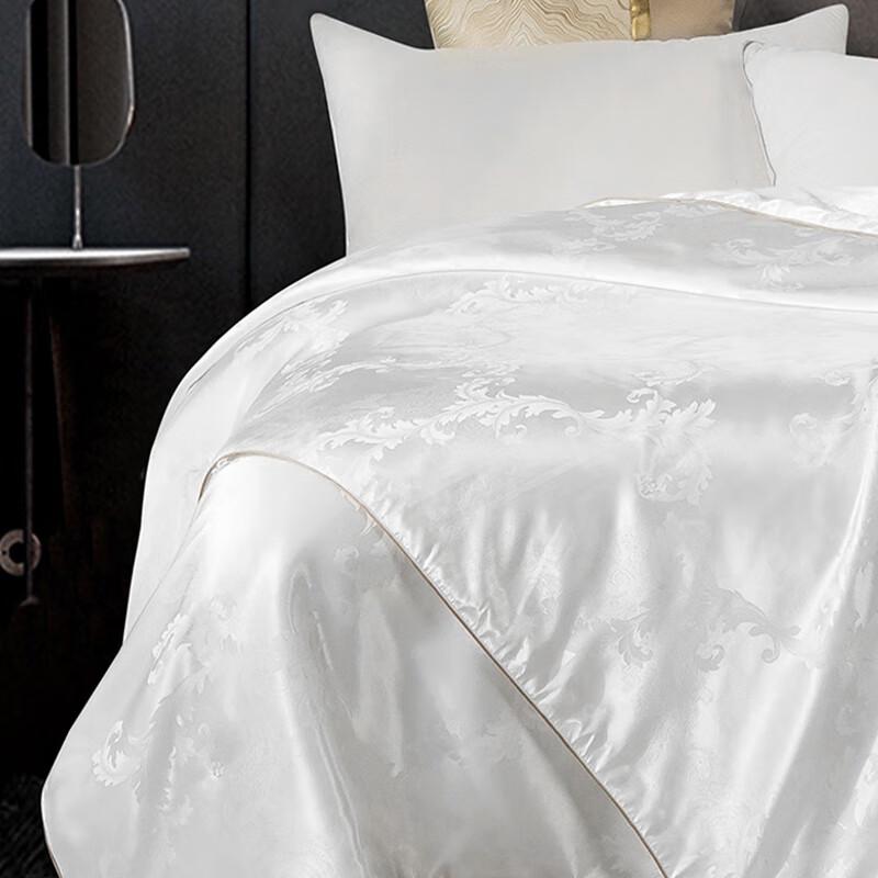 Hengyuanxiang Antibacterial Jacquard Polyester Fiber Quilt