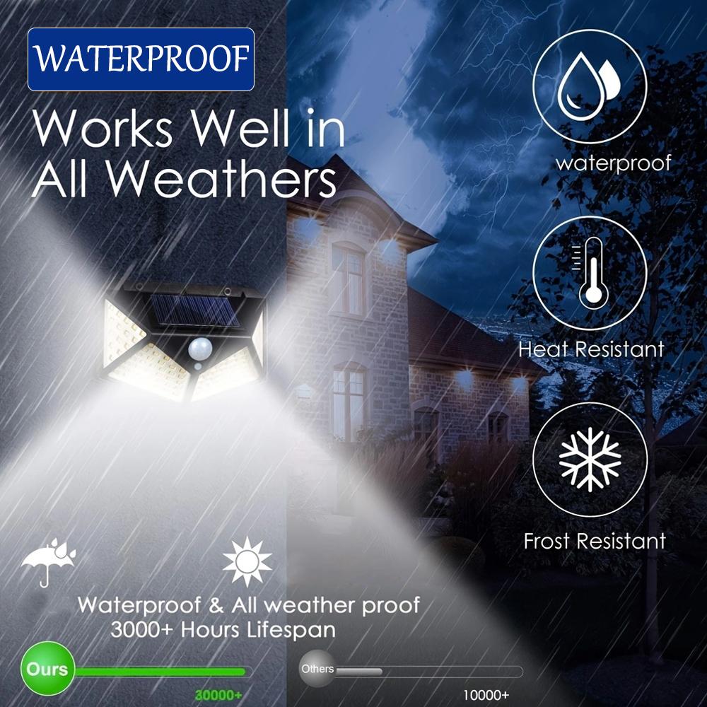 1Pc 100LED Solar Powered Sunlight Street Light Wall Lights Outdoor Solar Lamp PIR Motion Sensor for Garden Courtyard Decoration