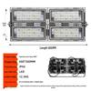 Guyin LED Explosion-Proof Workshop Light