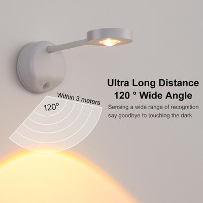 Wireless Motion Sensor Lamp Rechargeable Eye Protection Wardrobe Stair Lamp Flicker Free Stepless Dimming Night Lamp for Home