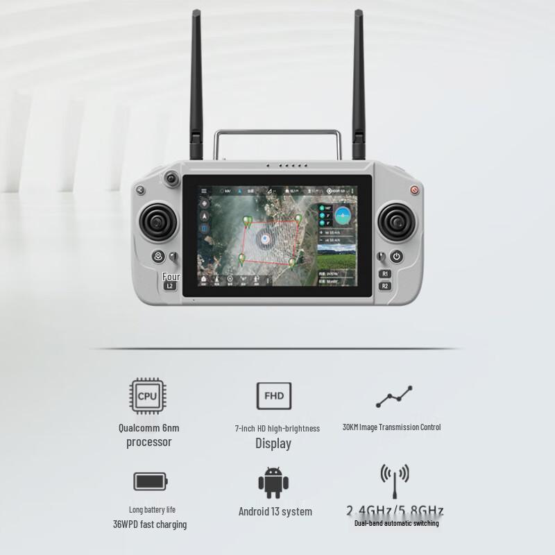 SKYDROID G20 Dual-Band HD RC Remote Controller