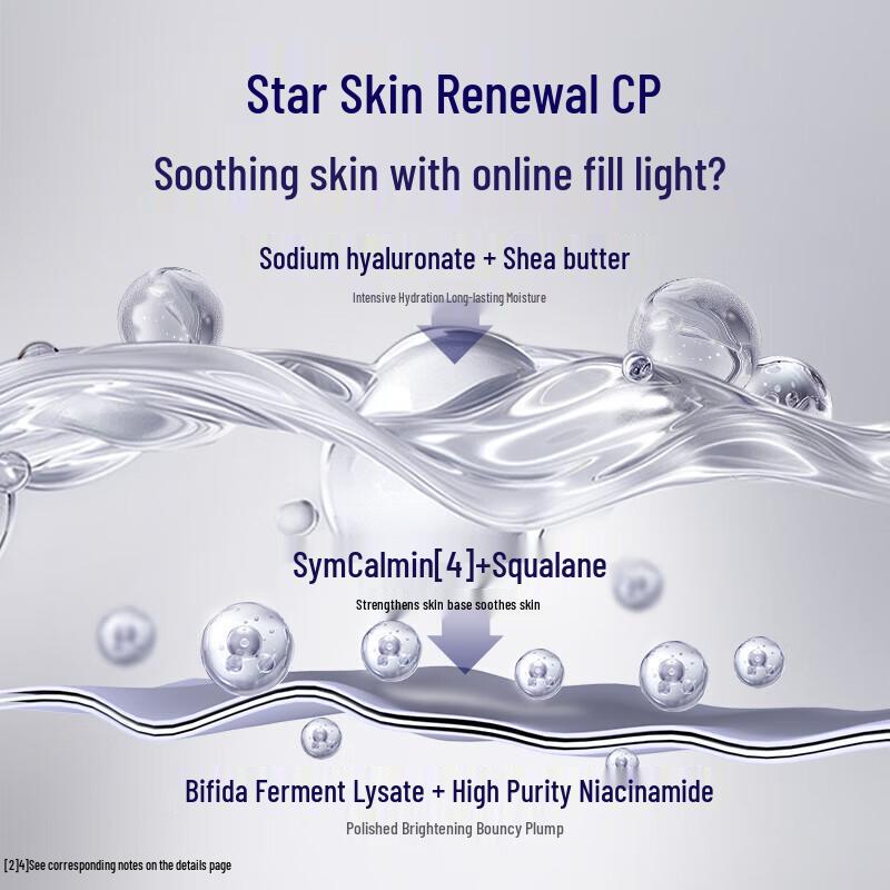 Skin Future Niacinamid Feuchtigkeitsspendende Aufhellungsmaske