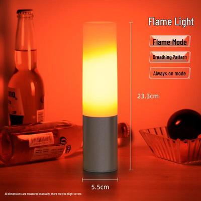 LED-Lampen – LED-Kerzen