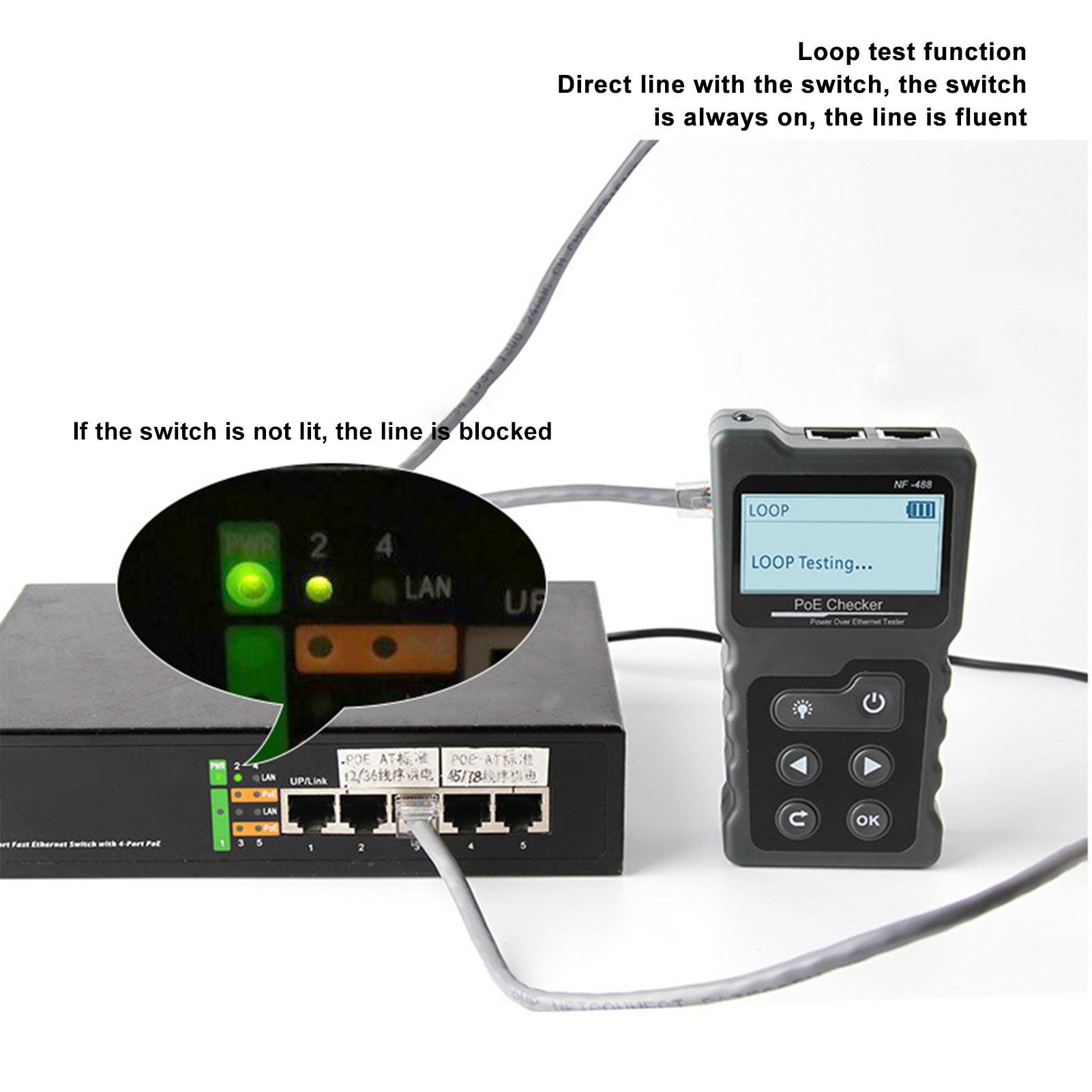Сетевой POE тестер Автоматическая идентификация CAT5 CAT6 Питание по Ethernet Тестер-проверка для Нагрузка Петля Питание