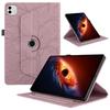 Accesorii pentru tablete – Huse pentru tablete 