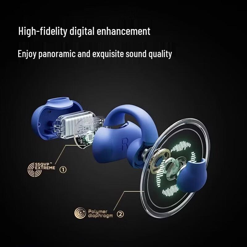 SANAG Z51S Pro Clip-On Bluetooth Earbuds