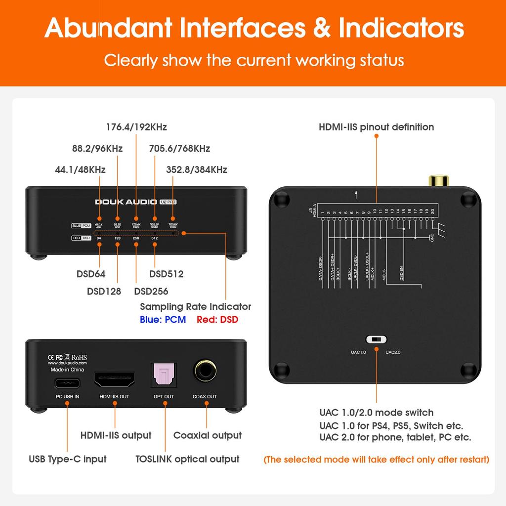 Douk Audio U2 PRO USB Digitale Schnittstelle mit XMOS DSD512 Austauschbar Kompatibel mit und Kompaktes Design XU316, Optischer/Koaxialer/I2S-Ausgang, Unterstützung,