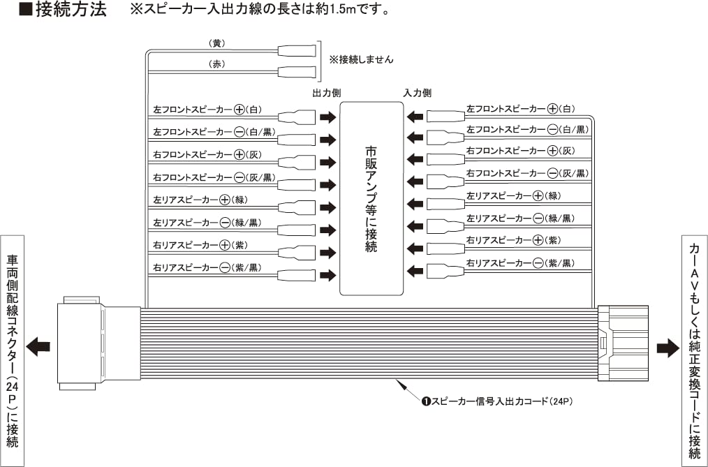 Kanatechs Suzuki Genuine Sound Upgrade Cord for 24P Wagon R [Kanack Planning/Kanack] (Delica D2 Custom, Solio, Hustler, Smile, etc.) [Part Number]