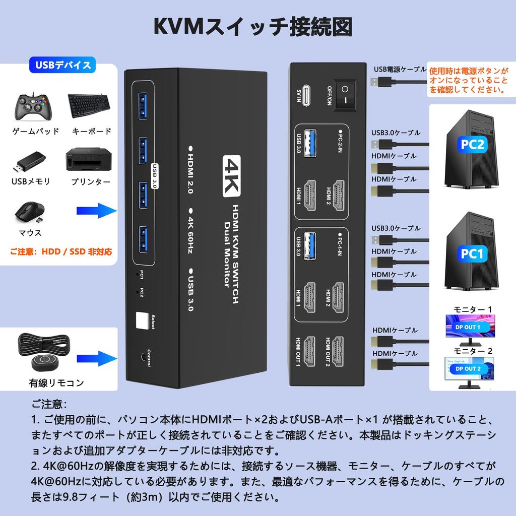 KVM Switch with 2 HDMI Inputs and 2 Outputs, 4K@60Hz, for Switching Between 2 PCs and 2 Monitors, 4 USB 3.0 Ports, Supports Keyboard, Mouse, Printer,
