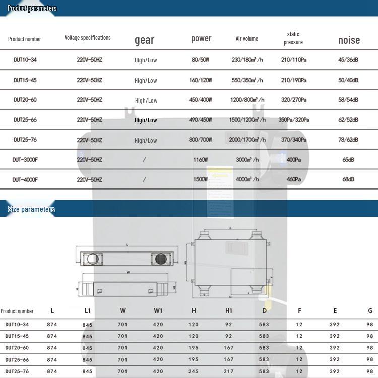 Ultra-Quiet Two-Way Fresh Air Ventilation System for Home and Commercial Use
