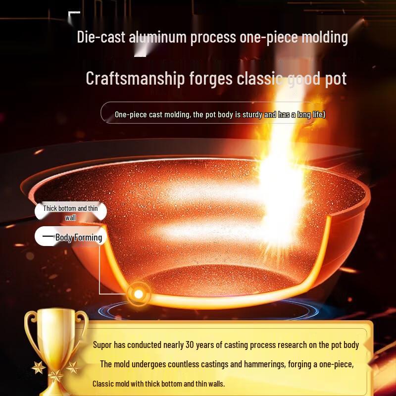 SUPOR Maifan Stone Non-stick Flat-bottom Stir-fry Pan