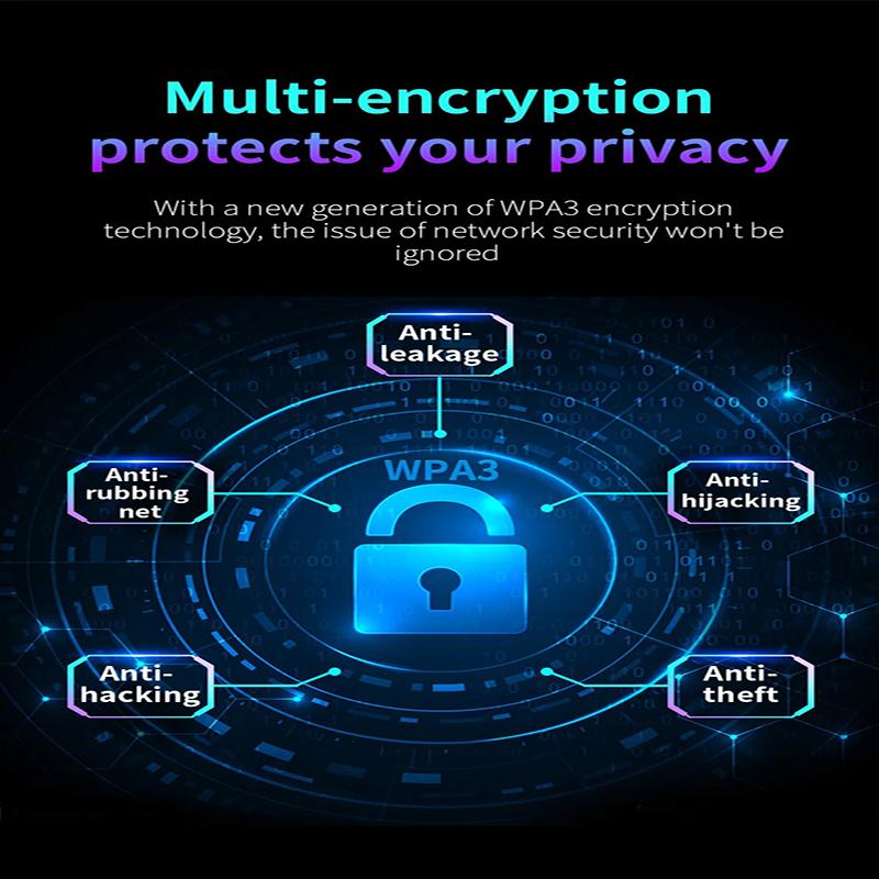 AX5400 WiFi6 Adapter 1800Mbps 5G Dual Band Wireless Network Card PC/Laptop Driver Free WPA3 USB3.0 adapter Antena Dongle