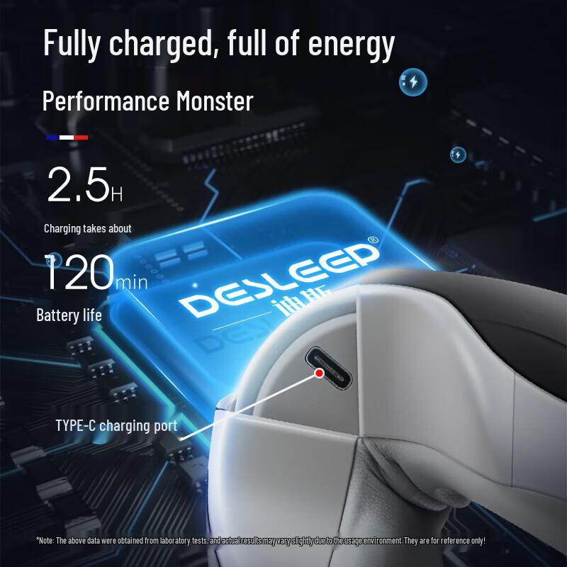 Desleep Smart Eye Massager