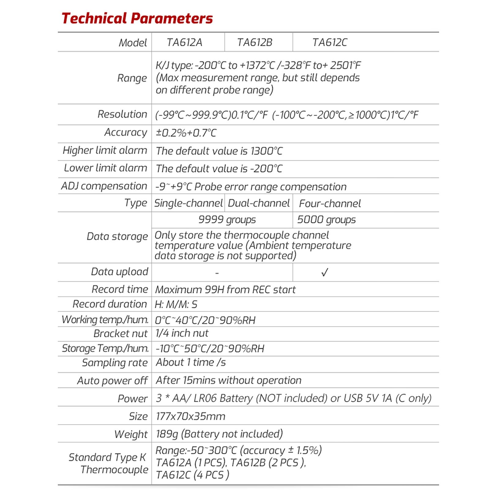 

TASI TA612B 2 Channels K J Type Thermocouple Thermometer 200 1372 celsius 328 2501 Fahrenheit Handheld Digital красный