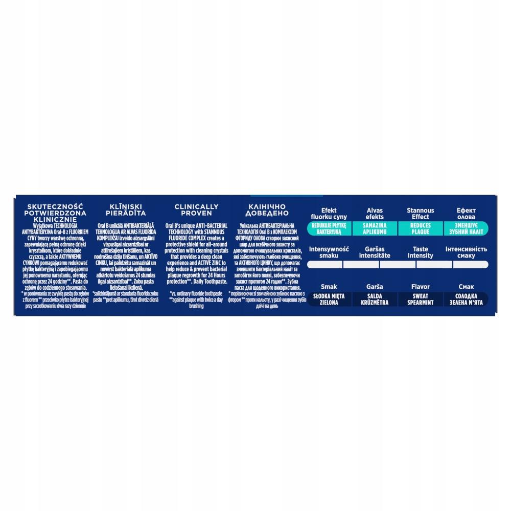 Oral-B Advanced Plaque Control Toothpaste 75