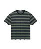NICEGHOSTCLUB Multi Stripe 3Star Tee_Navy(Ng2Gmut540A)
