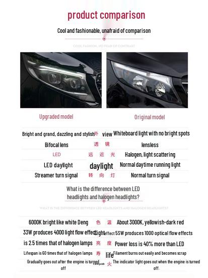 LED Headlights & Turn Signals for Mercedes-Benz V-Class, VITO, Metris, V260 - Modified for Daytime Running