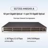 Huawei S5735S-H48S4X-A Enterprise Gigabit Layer 3 Fiber Switch CN Plug (adapter Included)