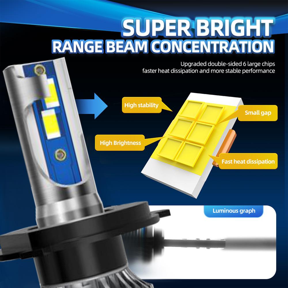 2PCS High/Low Beam H4 LED Headlight Bulb 150W 25000LM LED Headlights IP68 Waterproof 6000K white Super Bright Auto Led Lights