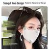 Women's Breathable Anti-UV Full Face Sunscreen Mask with Eye Protection