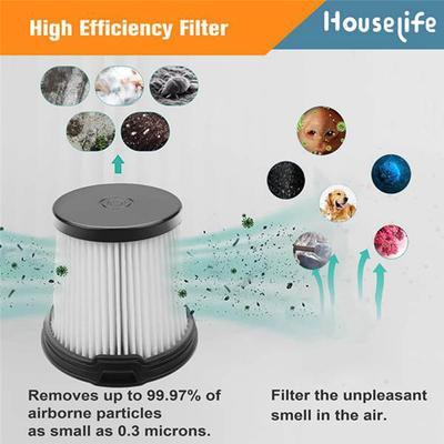 A65T-For Shark IW3511/IW1111 Detect Pro Cordless Vacuun,HEPA Filters,Base Pre-Filter Kit,Foam Filter,Odor-Cartridge Easy Install