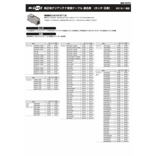 [Set of 2] Street Mr.PLUS Genuine Terrestrial Digital Antenna Conversion Cable [Honda/Nissan Compatible] (for Pioneer Navigation) AH-66