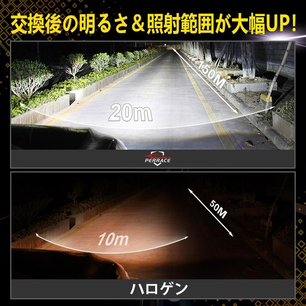 Ready To Perrace H1 LED Headlights for Low and High Super Vehicle Inspection with Quiet Compatible with Set of 2 [100% Install!] Beams, Ultra-Mini