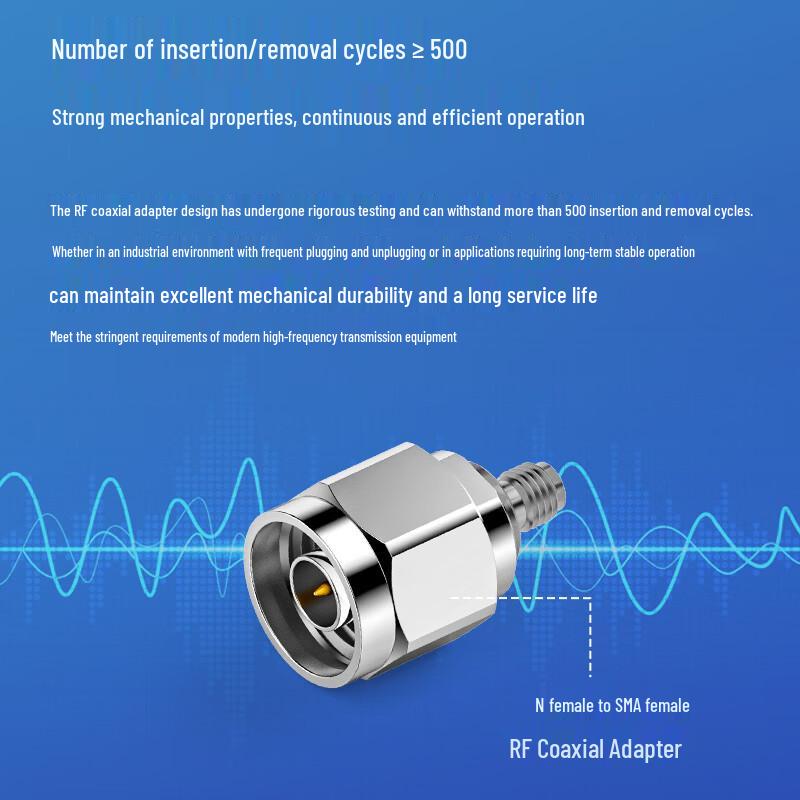 BOYANG 50 Ohm RF Coaxial Adapters