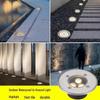 NuFeng 12W LED Outdoor Waterproof Underground Light