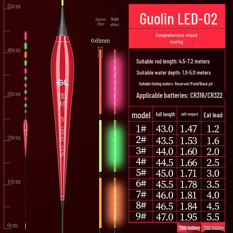 0.65mm Ultra-fine Diamond High-Brightness Hard Tail OLED Dual-Use Luminous Carp Float for Day/Night Fishing