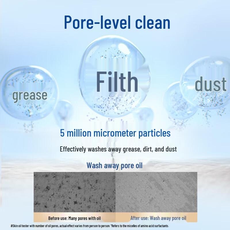 Safeguard Gentle Camellia Foaming Body Wash