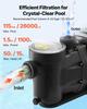 Variable Speed Pool Pump, 1100W, AC 220-240V, 26,000 L/H, In/Above Swimming Pool Pump with Filter Basket, Powerful Self Priming, Programmable Timer,