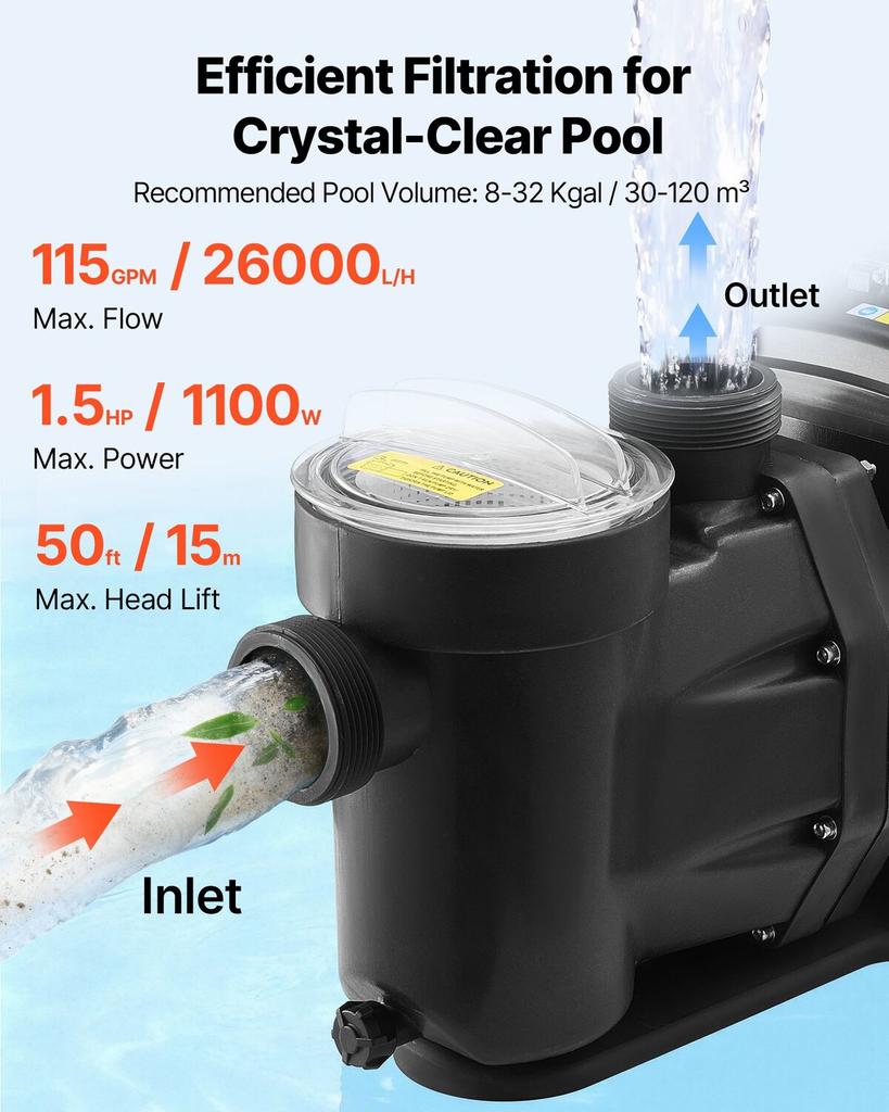 Variable Speed Pool Pump, 1100W, AC 220-240V, 26,000 L/H, In/Above Swimming Pool Pump with Filter Basket, Powerful Self Priming, Programmable Timer,