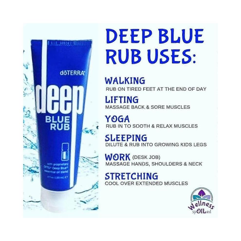 (2PCS)1-5x Deep Blue Rub 120ml Body Oil 25-26