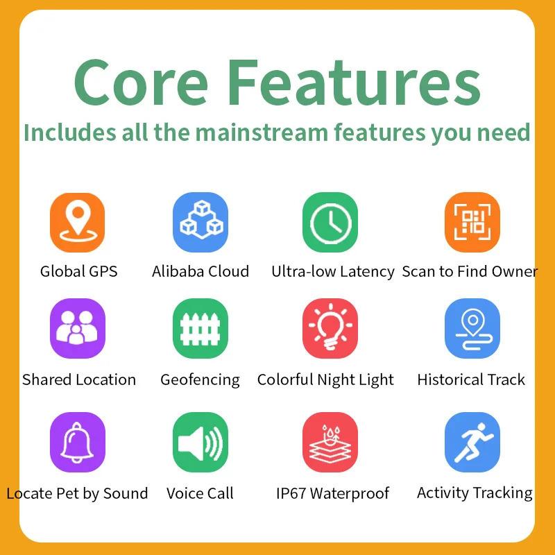 4G Pro GPS Pet Tracker - Real-Time Locator Collar with GPS/Beidou/WiFi, Waterproof, Voice Call & Geo-Fence (CE/FCC)