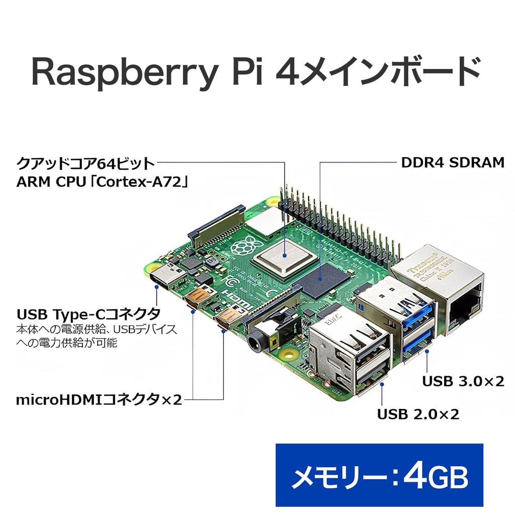 IODATA Raspberry Pi 4 Model B Mainboard with Bluetooth 4GB and Technical Approval Mark 5.0, Memory, (UD-RP4B4)