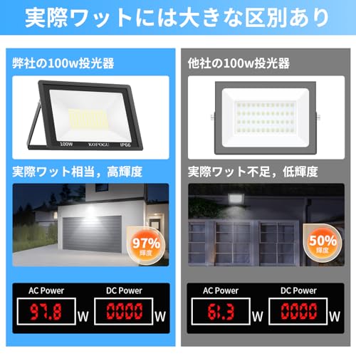 KOPOGU LED Floodlight [100W Ultra-High Brightness, 2.5m Cord, Ultra-Thin] Aluminum Outdoor Light, Freely Adjustable Angle, 10,000LM Daylight White, 65