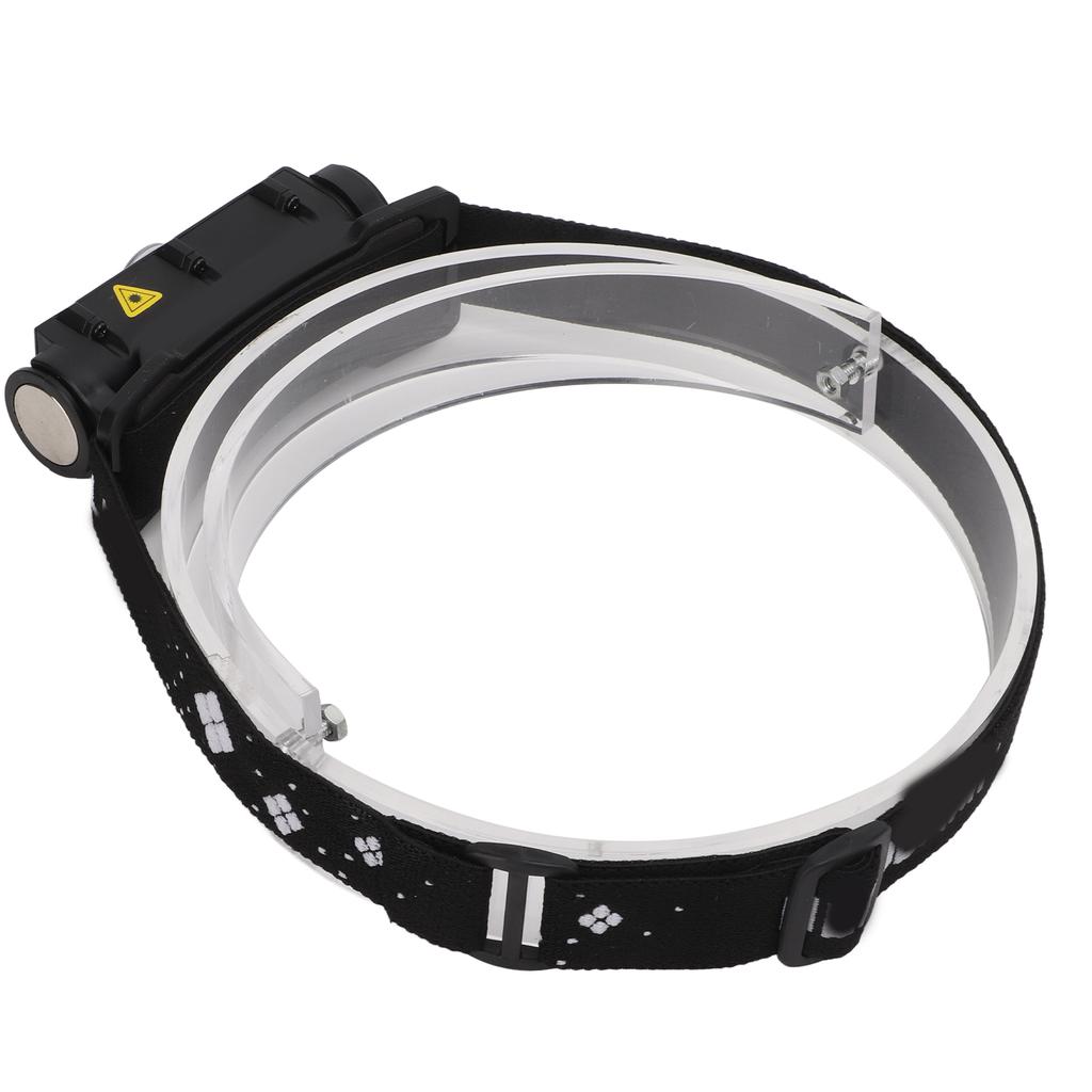 Portable Strong Fishing Headlight 1200mAh Battery Capacity Outdoor Headlamp for Running