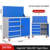 Gereedschap organizers – Gereedschapskisten