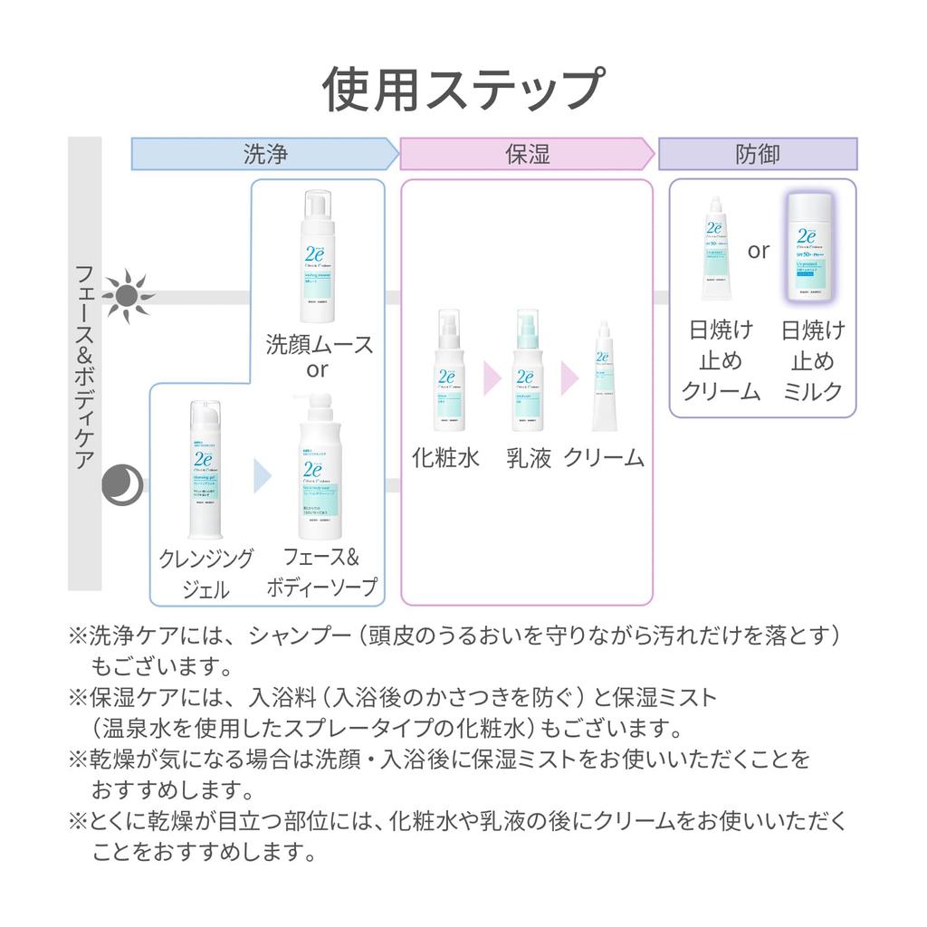 2e Due Sunscreen 40g Non-chemical