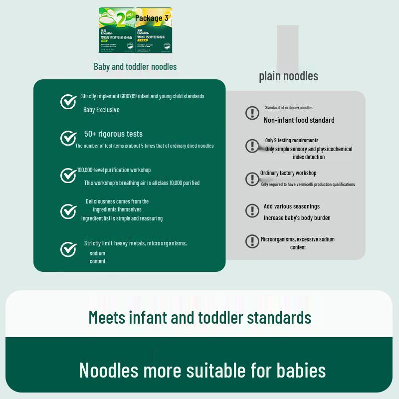 Engnice Baby & Toddler Complementary Food: Noodles & Rice