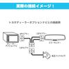 Backup Camera Adapter for Land Cruiser Hiace 200 Regius Vehicles with Backup Monitor and Inner Mirror BC26 Beat-Sonic 70, Series, Ace, Built-in