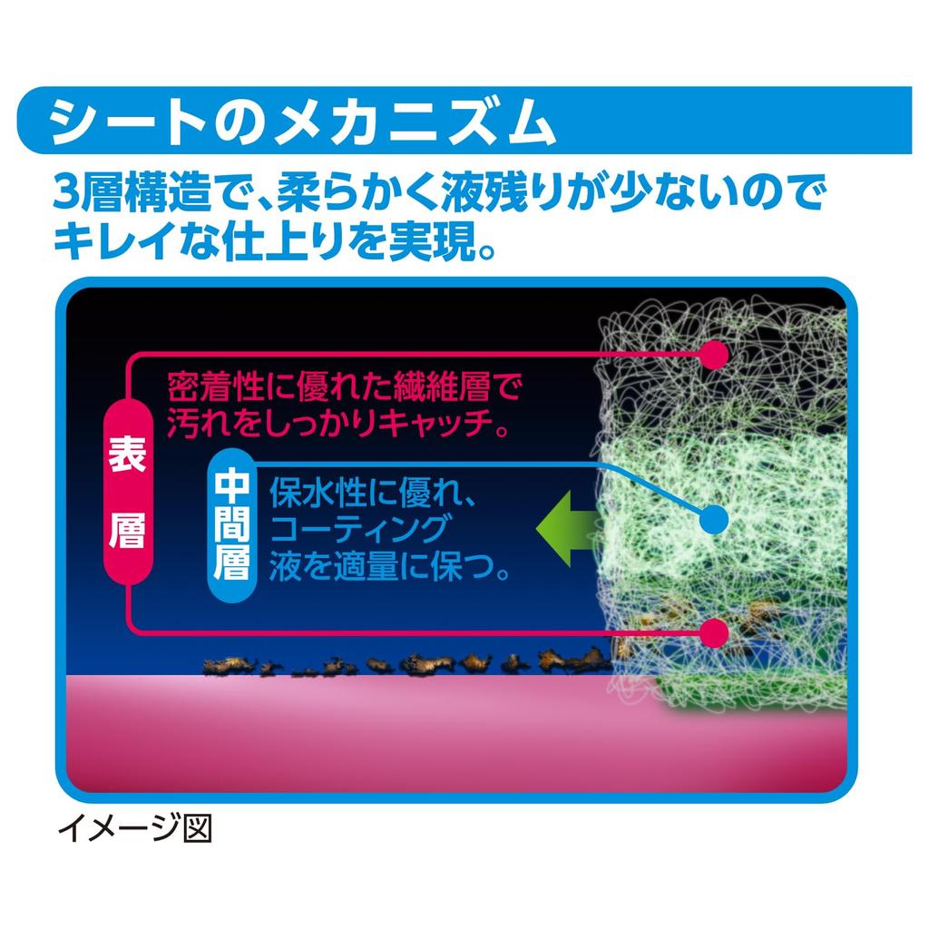 SurLuster Zero Water 10 Cleaner Paint Protection and Car Window Wheel Sheet, Sheets, Hydrophilic, Glass-based Coating, & Coating, Cleaning, Polishing,