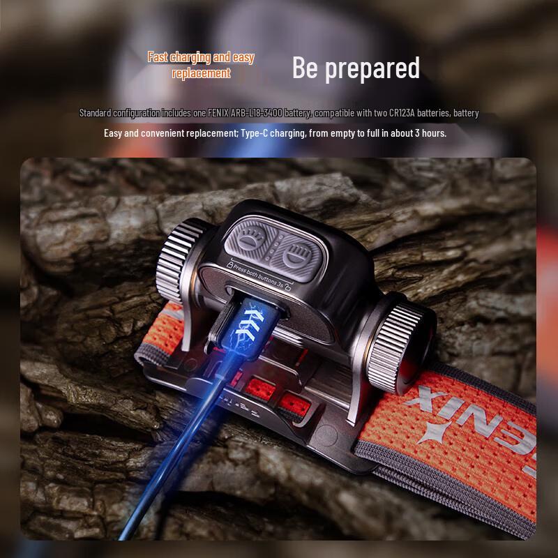 Fenix HM65R-TV2.0 Ultraleichte Stirnlampe für Trailrunning