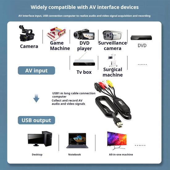 Capture Vidéo USB 1080P VHS VCR Adaptateur Carte Convertisseur TV vers Numérique RCA