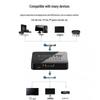 4K HDMI Splitter - 1 Input To 2 Outputs, Mini HDTV Video Mirroring Device