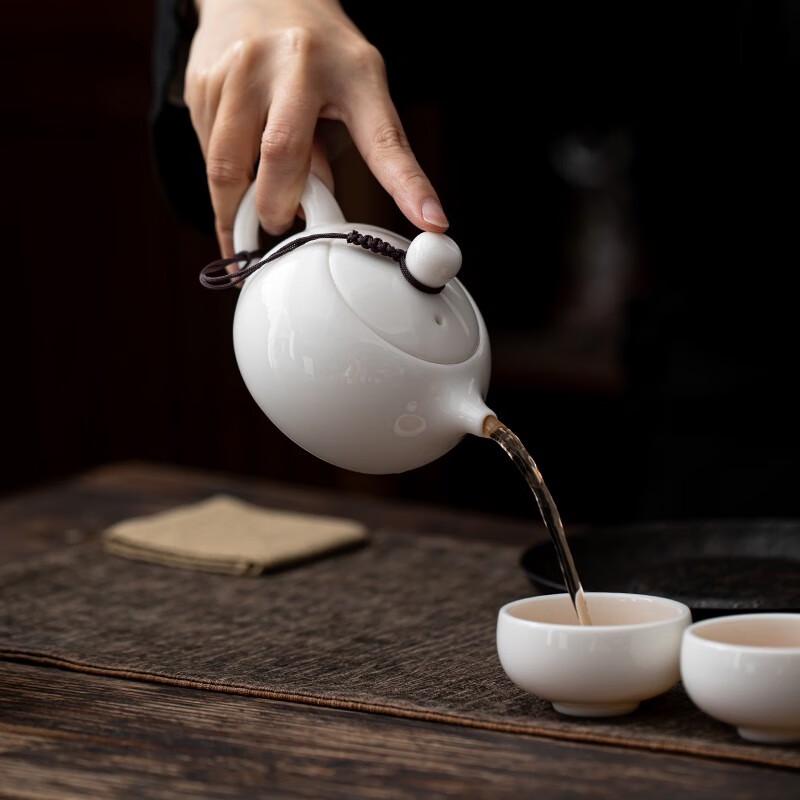 Dehua White Porcelain Kung Fu Tea Set